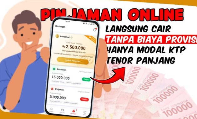 Butuh Dana Mendesak Coba Finmas Solusi Pinjaman Online Cepat, Aman, dan Fleksibel